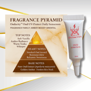 Oudacity® Oud UV-Protect Daily Sunscreen 5ml ! Amber Woody Oriental fragrance with soft vanilla, smoked oud accord, golden amber, and pure oud extract (Aquilaria malaccensis).